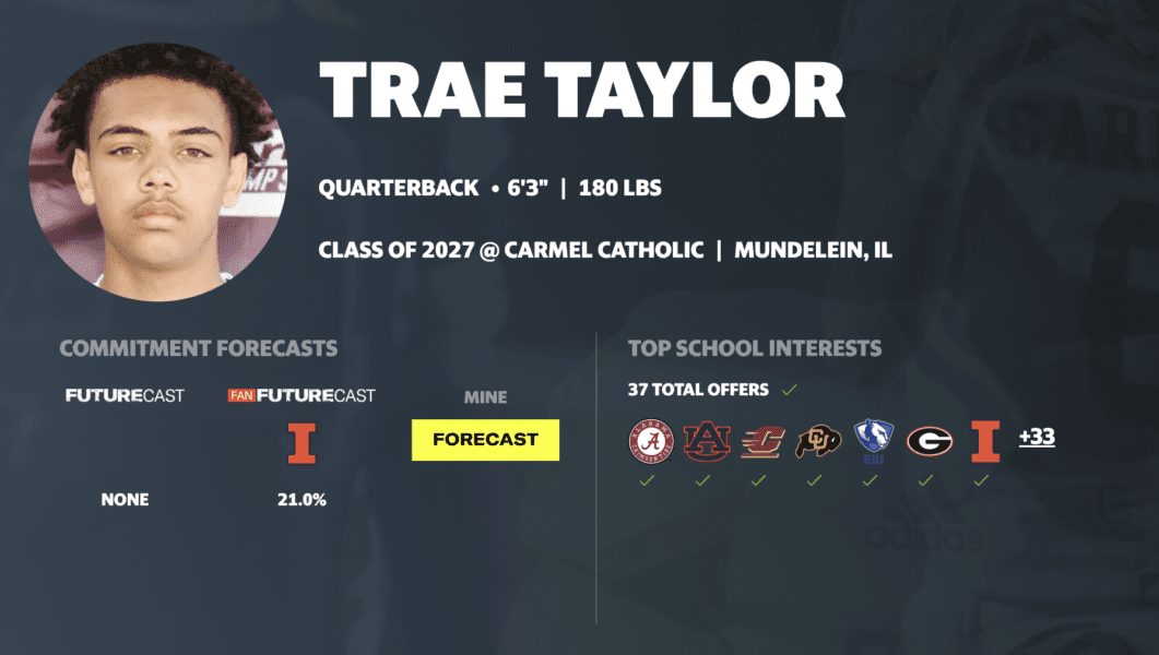 Trae Taylor via Rivals.com