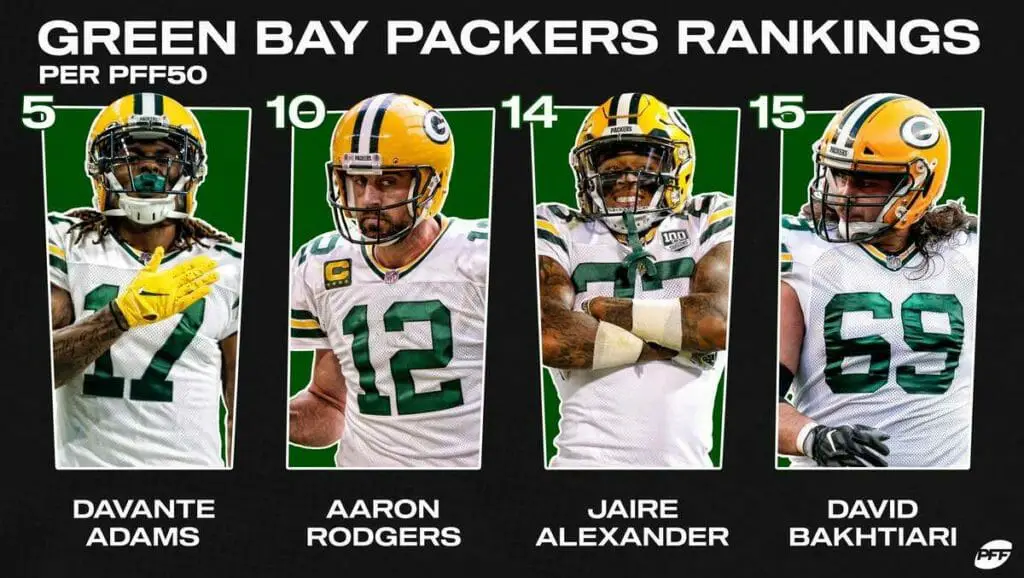 Pro Football Focus Packers With 4 Players In Top 15