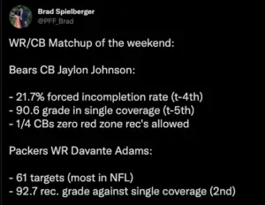 Packers WR Davante Adams vs Bears CB Jaylen Johnson