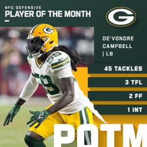 Devondre NFC Defensive Player Of The Month