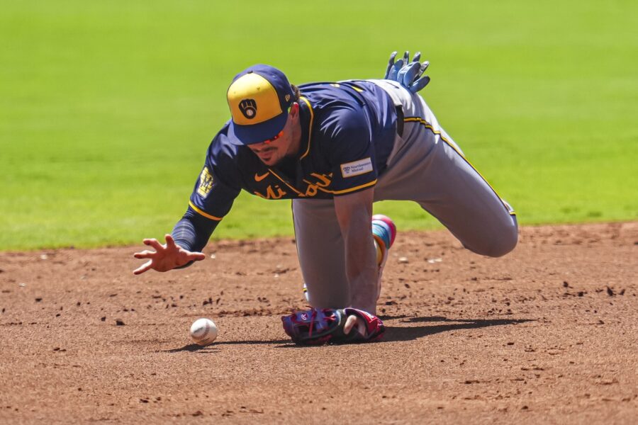 Milwaukee Brewers, Brewers News, Willy Adames, William Contreras 