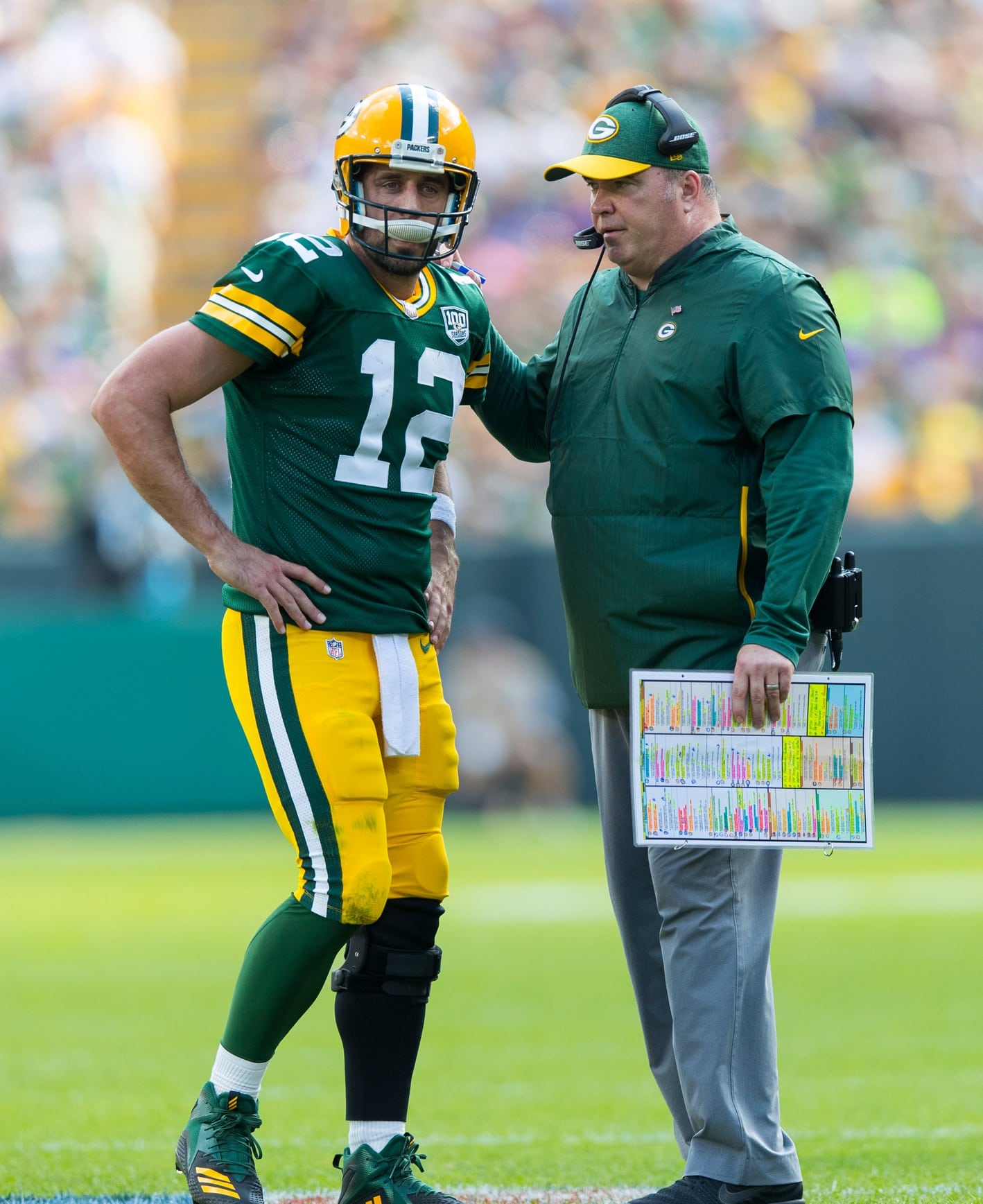 Green Bay Packers: Aaron Rodgers could reunite with Mike McCarthy in 2026 1 Green Bay Packers, Aaron Rodgers, Mike McCarthy, Pittsburgh Steelers